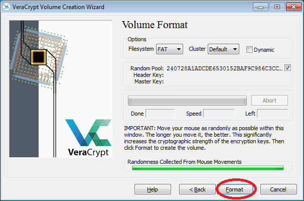 Illustration of volume format